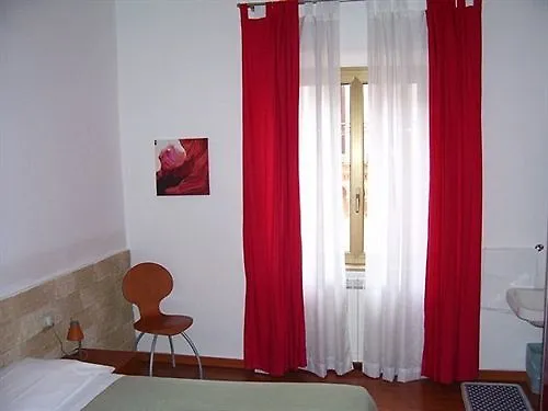 Ares Rooms Рим